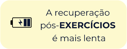 A recuperação pós-EXERCÍCIOS é mais lenta