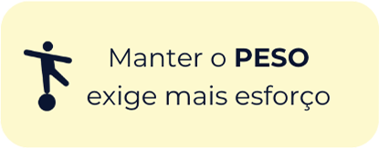 Manter o PESO exige mais esforço